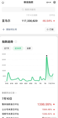 月入过万的偏门副业项目,视频号直播踢足球